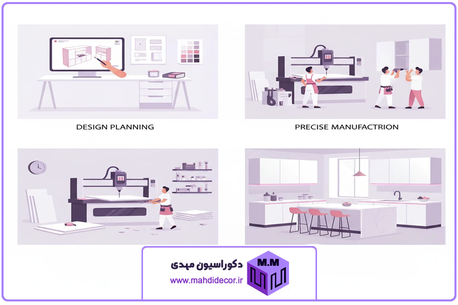 پروسه ساخت | نصب کابینت مدرن در شهرکرد